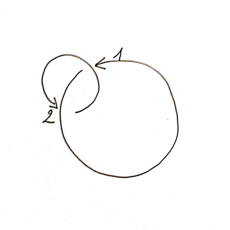 schema-couronne